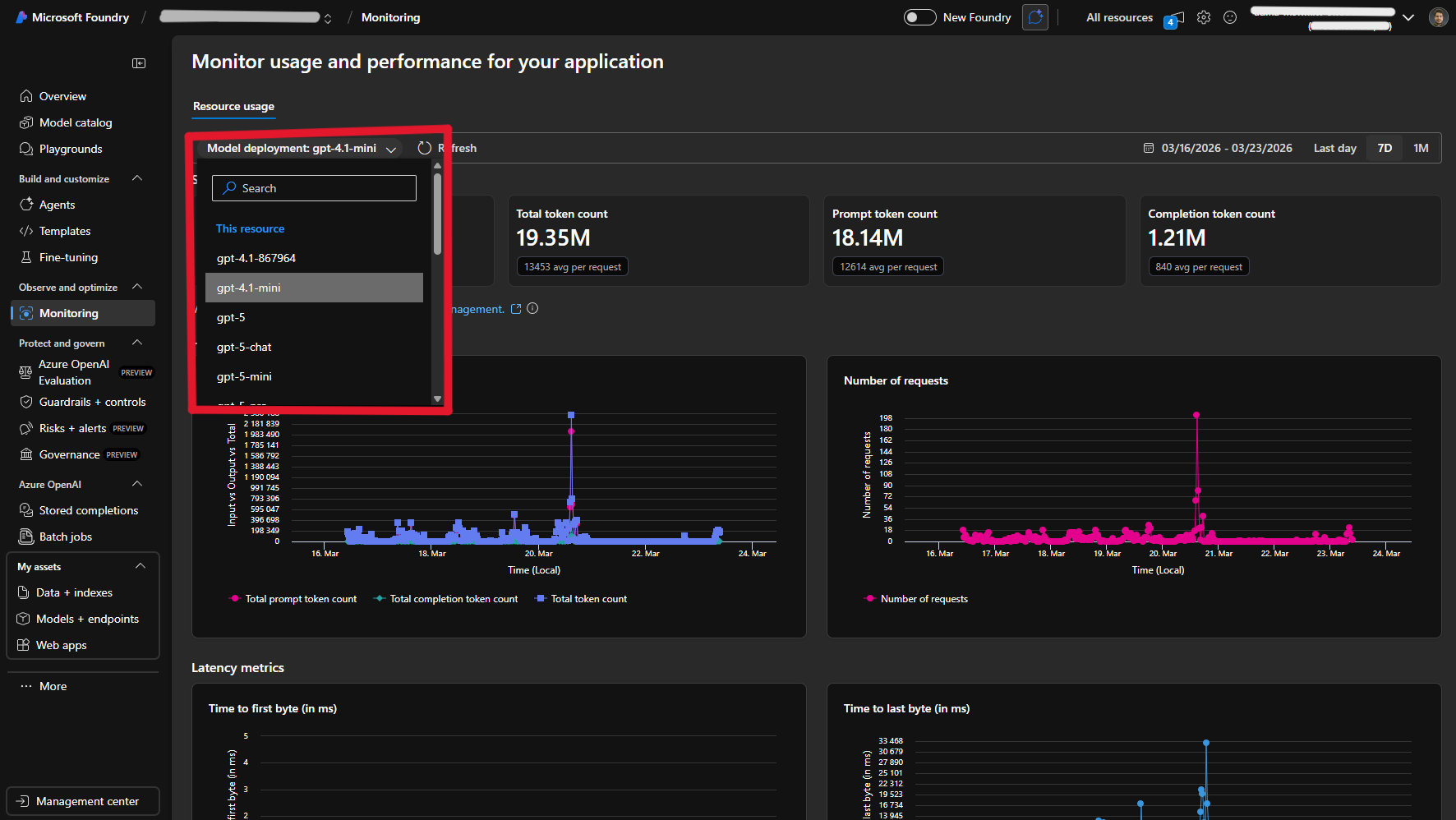 Token Usage Metrics — Model deployment selector and usage charts